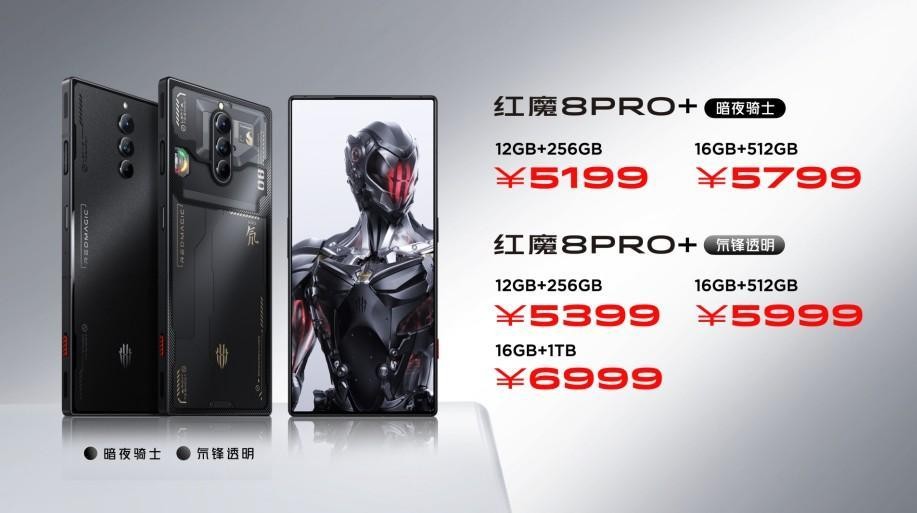 最新款红魔8pro,红魔8pro发布价格