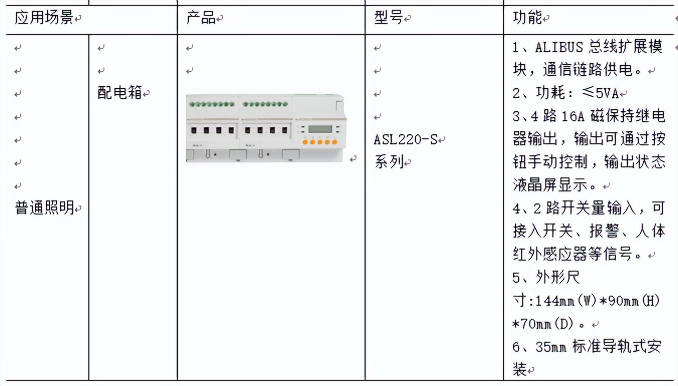 用电安全的规范检查存在的问题,用电反窃查违存在问题与解决思路