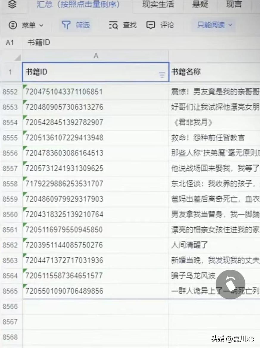 抖音官方扶持项目,抖音故事项目