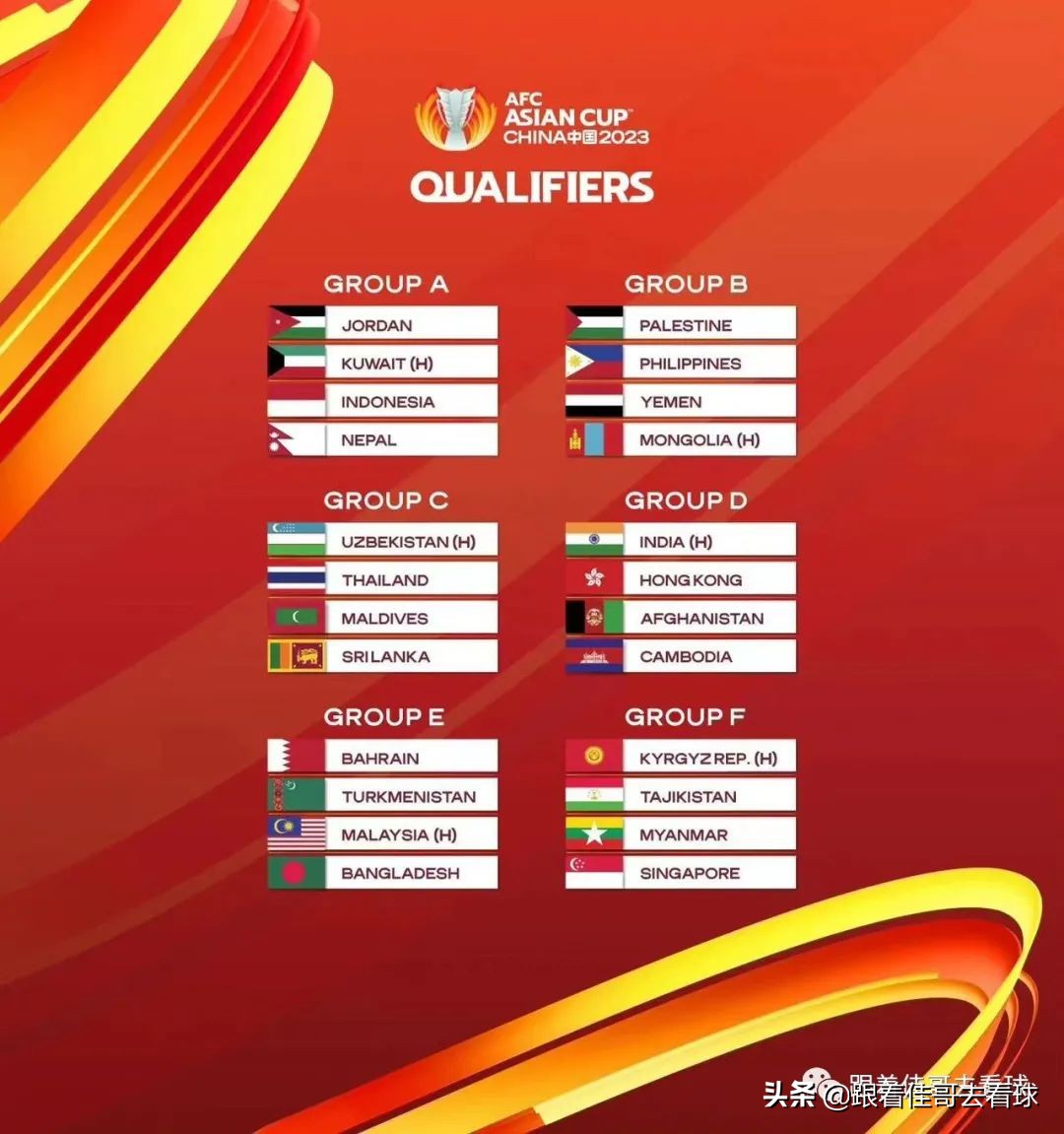 2023亚洲杯预选赛,2023中国男足亚洲杯预选赛赛程表