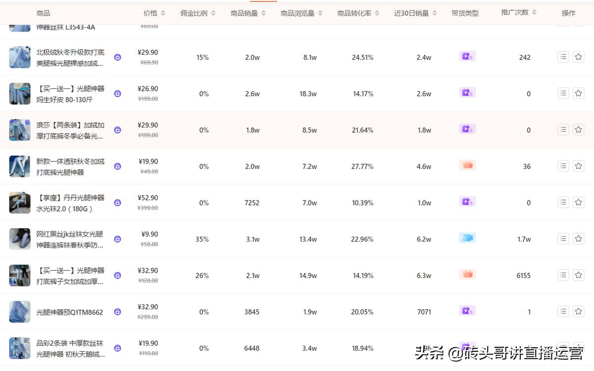 抖音直播带货，怎么找出正确的对标账号