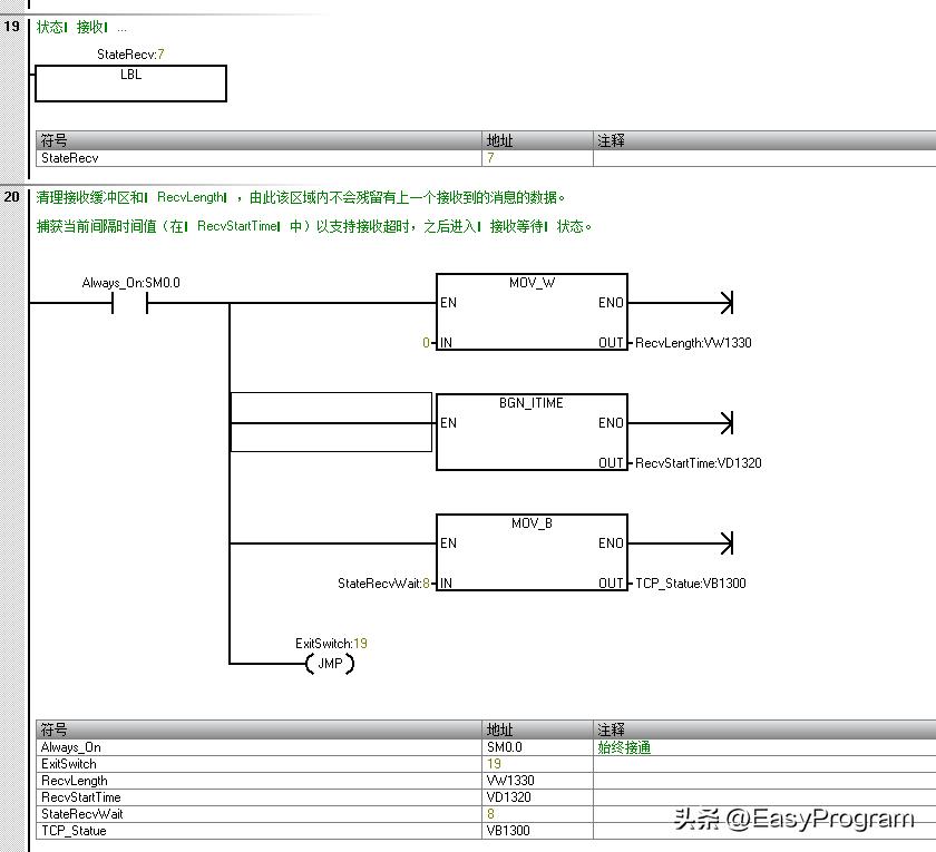 PLC程序框架是什么,PLC程序框架模板