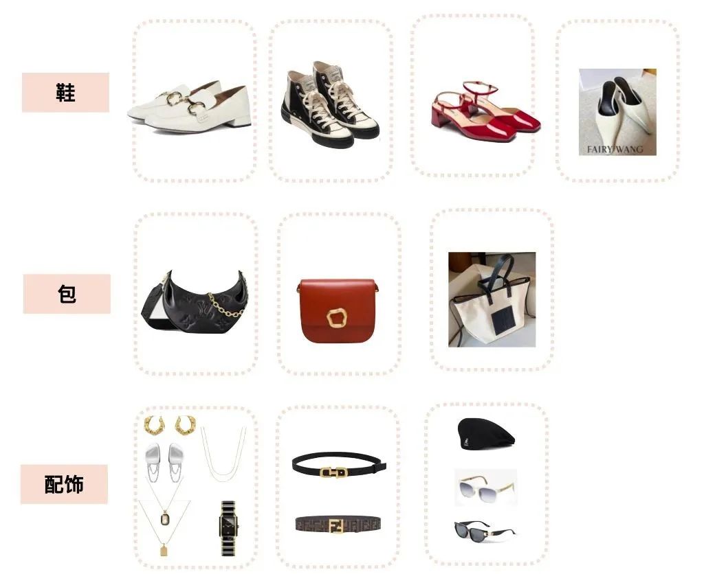 春天出行衣服穿搭,春天衣橱必备的单品清单