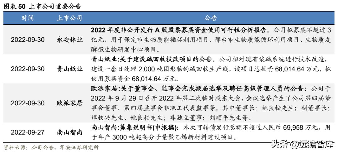 中国无菌包装三巨头,新巨丰无菌包装
