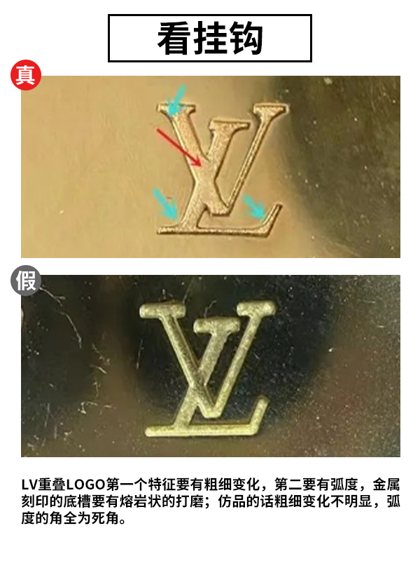 lvnigo真假辨别,奢侈品鉴定lv手提