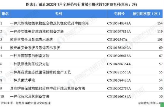 酵素是一种智商税产品,酵素都是智商税什么意思