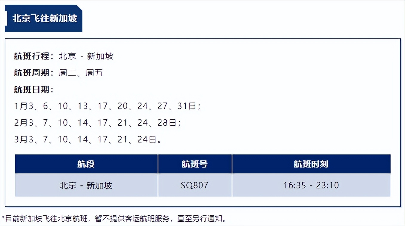 中国赴美国航班最新政策解读,近期各国入境政策航班动态汇总