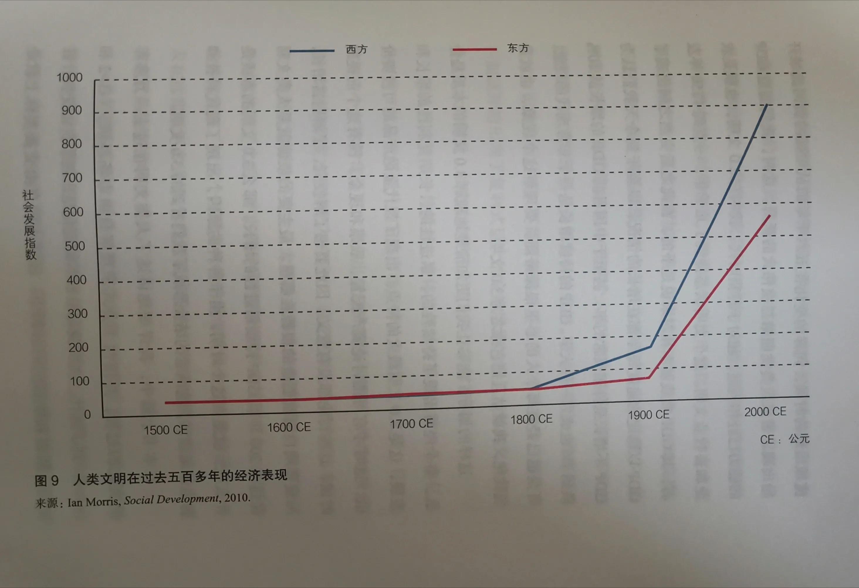 为什么要学习股票投资,为什么要进行股票交易