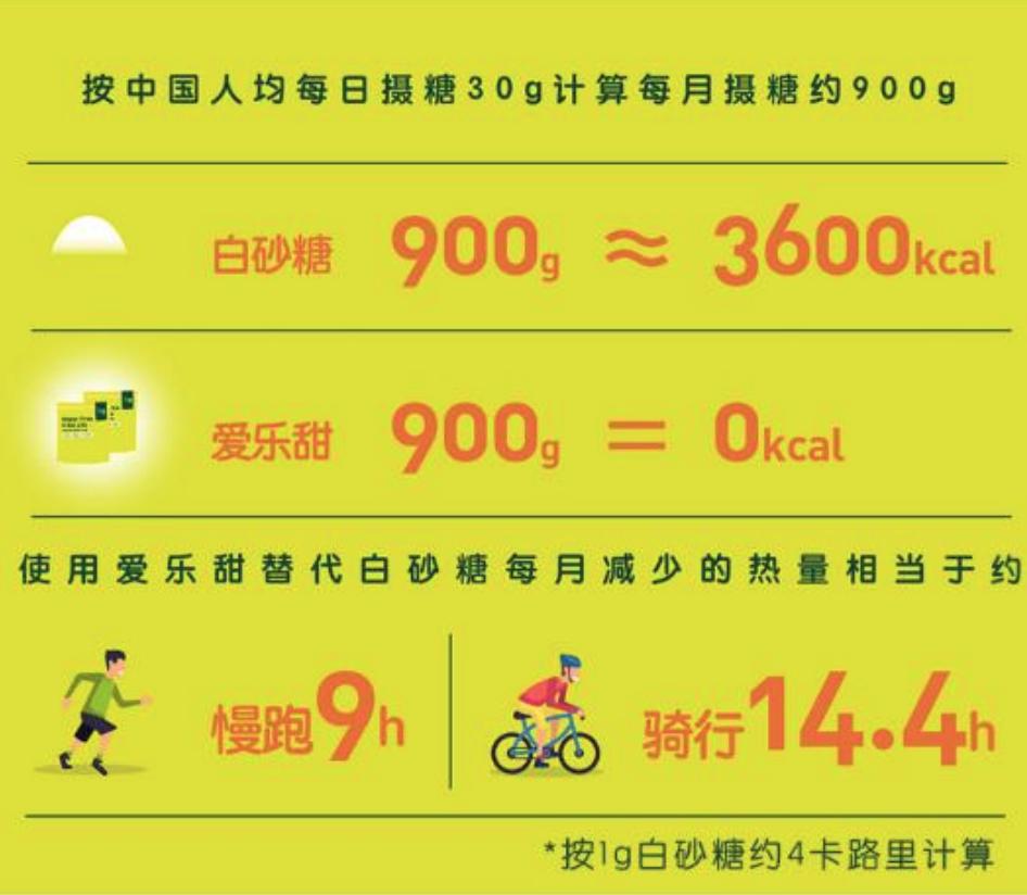 喜茶汽水和元气森林,喜茶跟元气森林哪个好喝