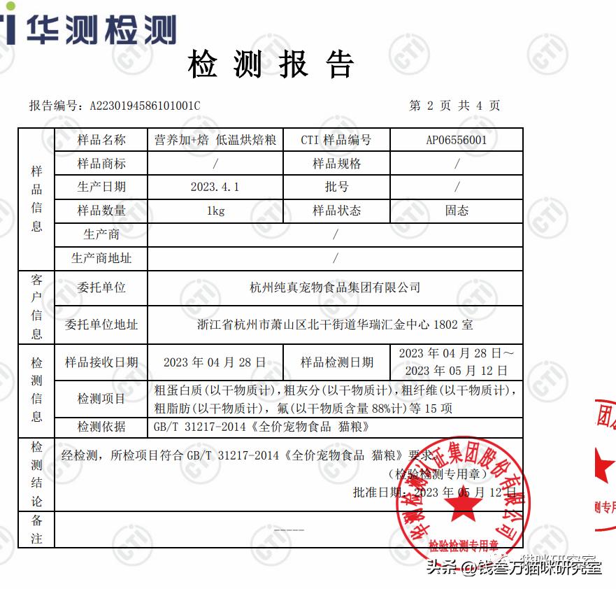 布兰德烘焙粮配料表,布兰德烘焙粮适口性