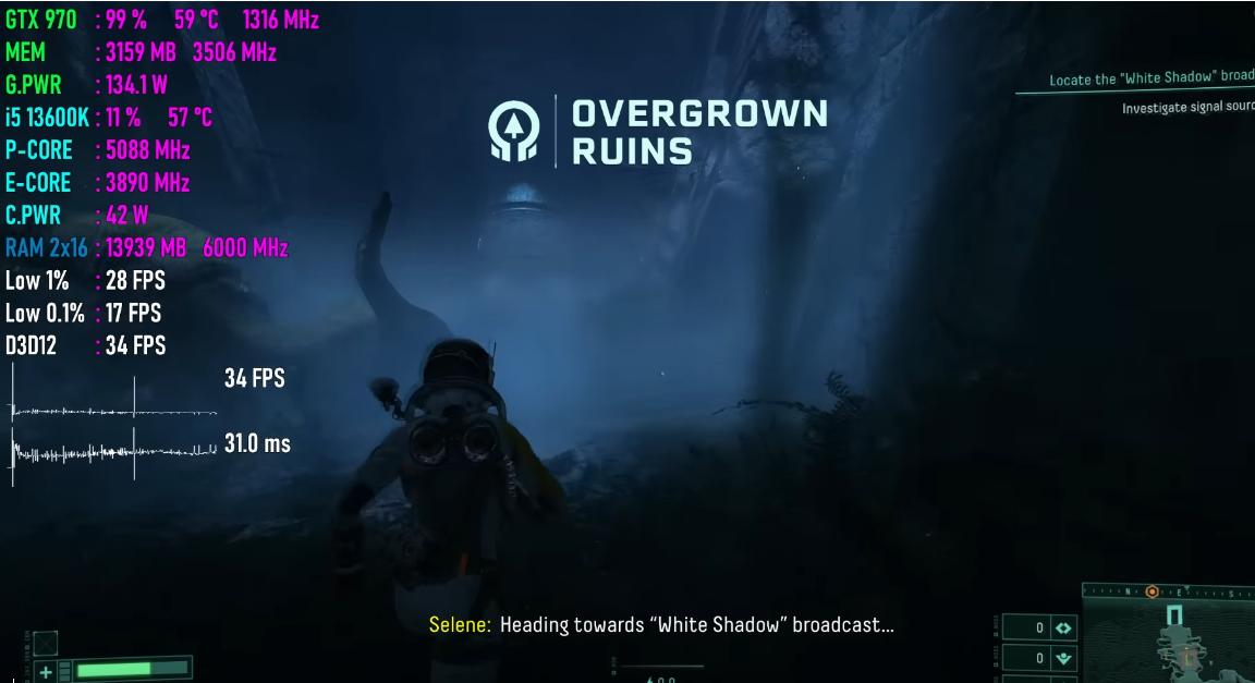 gtx970可以玩主流游戏吗,廉颇老矣尚能饭否后续