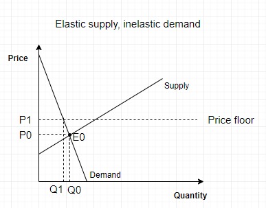 澳大利亚牛奶销售排行榜,澳大利亚牛奶中国市场份额