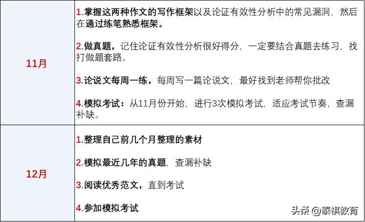 mbampamem哪个好考,mba和mpa哪个更容易上岸