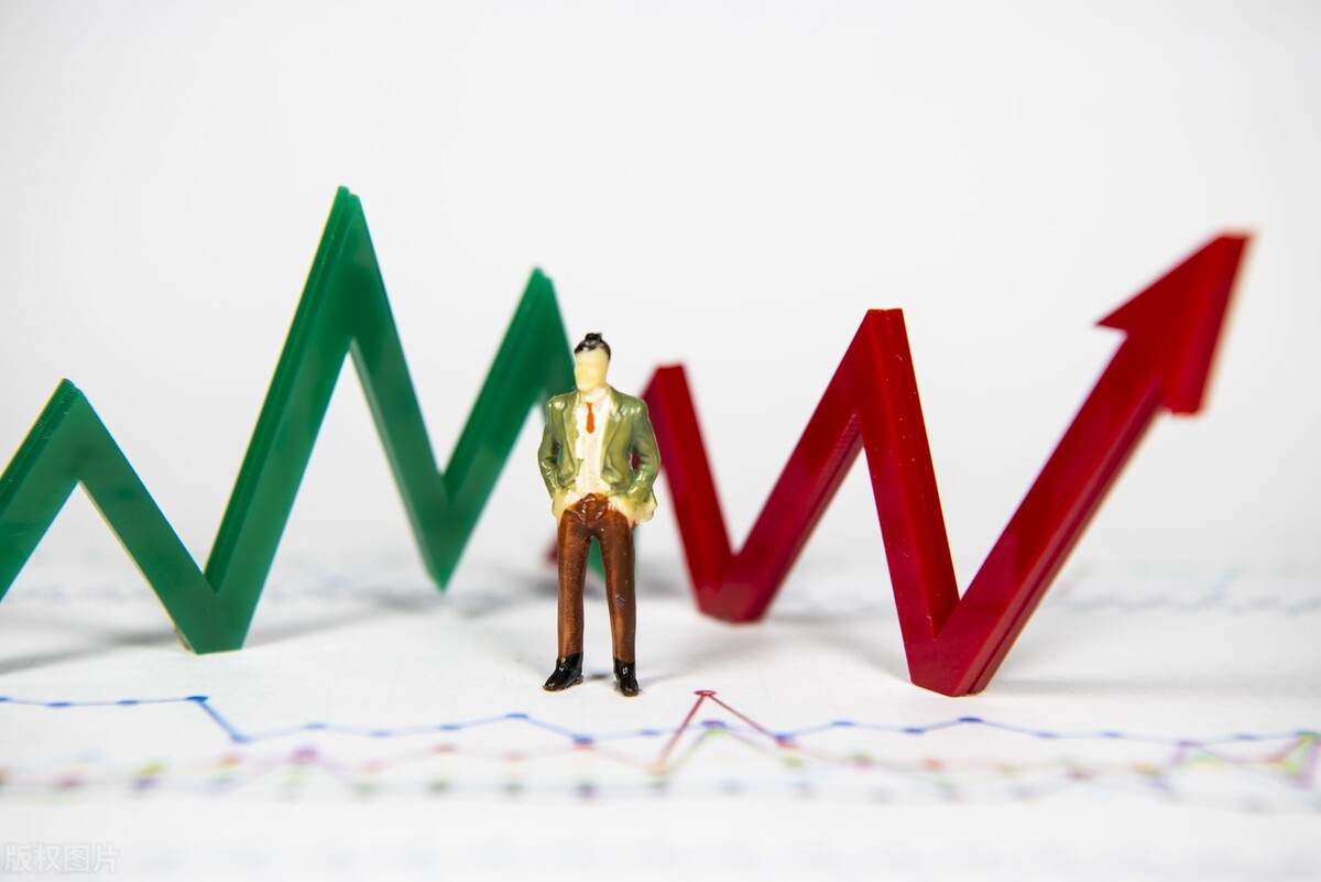 最新中证1000股指期货一手手续费,中证1000股票期权