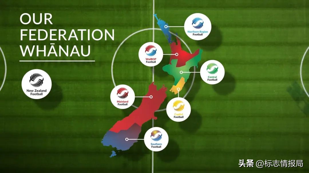 欧洲足协logo,新西兰大logo