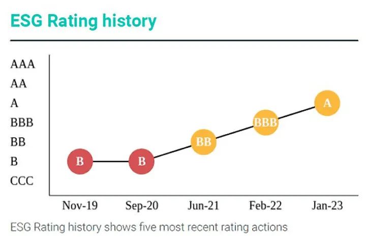 12月“羽绒寝具及被子”出口统计/ST华英今年计划羽绒销售23亿元