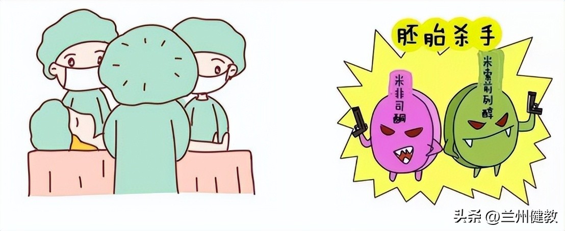 优思悦人流后吃多久有避孕效果,人流后服用短效28天避孕的药