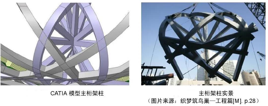 鸟巢国家体育场介绍,2021年鸟巢国家体育馆官网