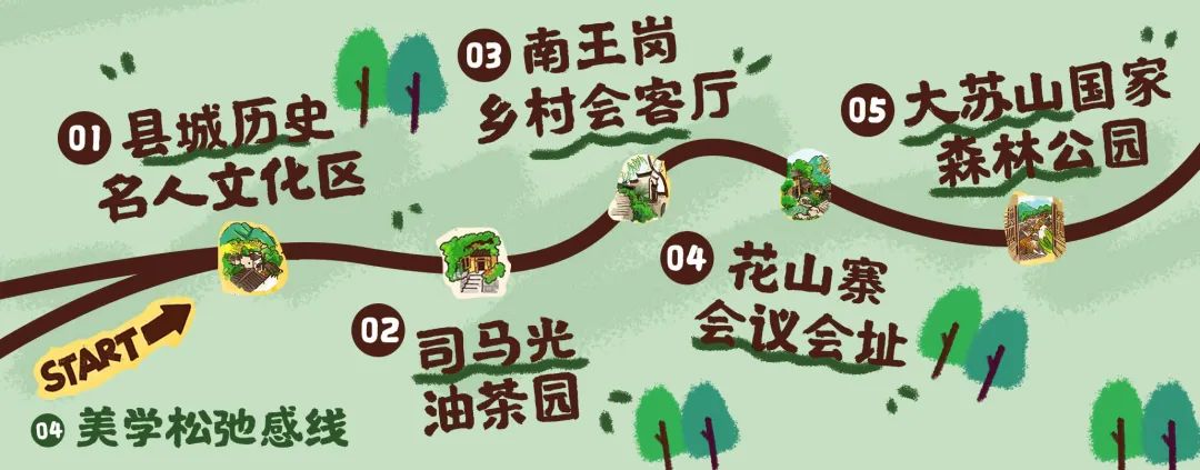 河南黄金周旅游攻略图,光山旅游攻略最佳路线