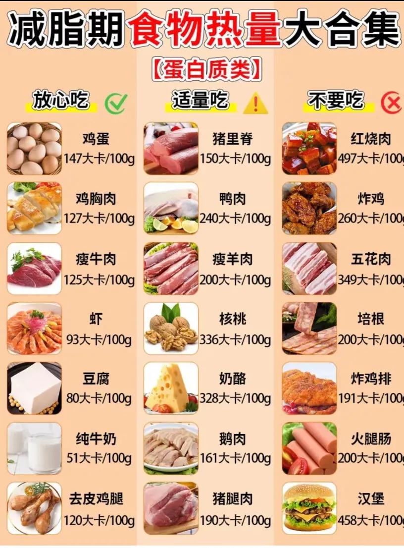 减脂减肥的食物有哪些,减脂减肥刮油食物