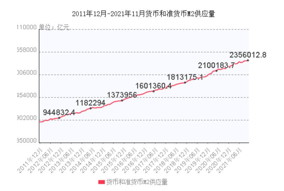 王牧笛2019,王牧笛2021跨年讲势能