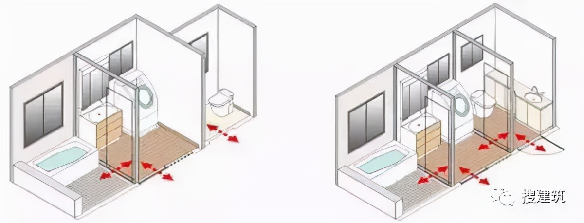 四个平方的卫生间如何布局,卫生间各种设计布局