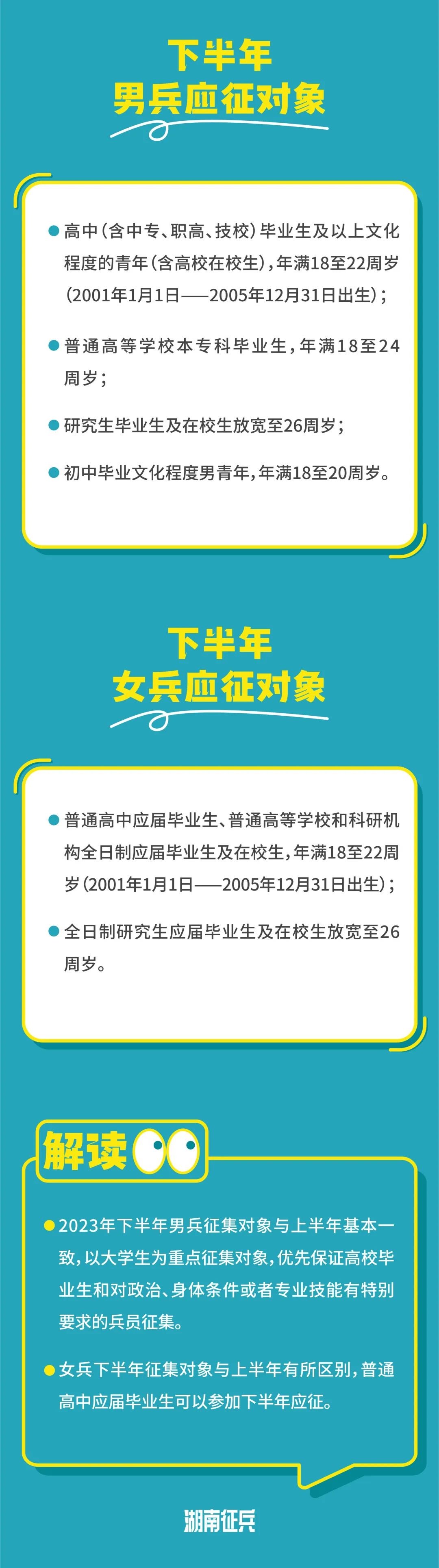 2024下半年应征是什么时候入伍,2023应征入伍详细流程