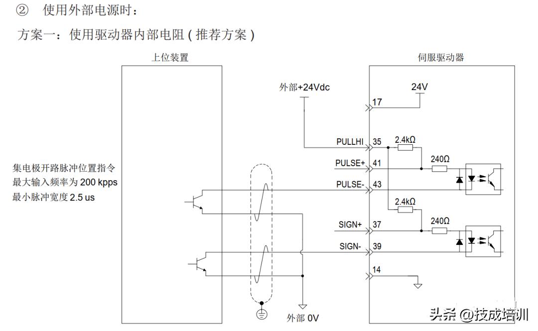 一文看懂汇川伺服接线,汇川一体式变频器接线图