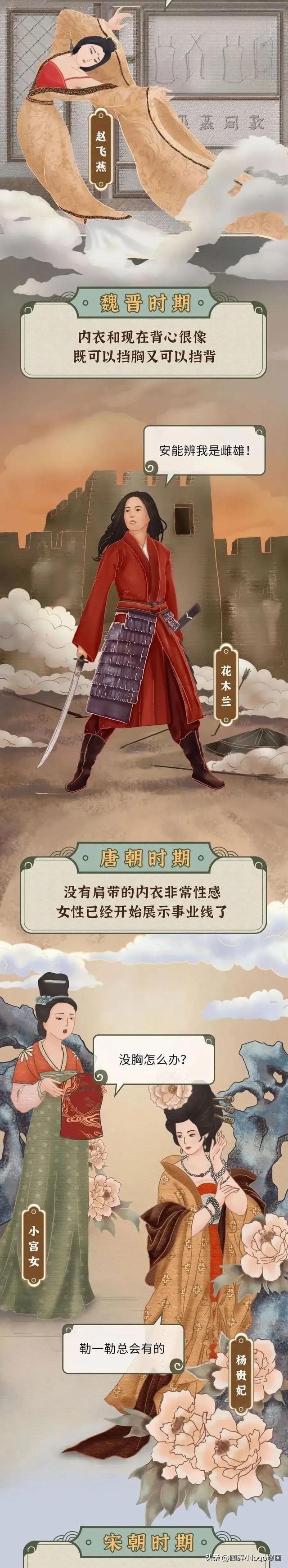 古代没有内衣怎么办,古代女子没有胸罩怎么办