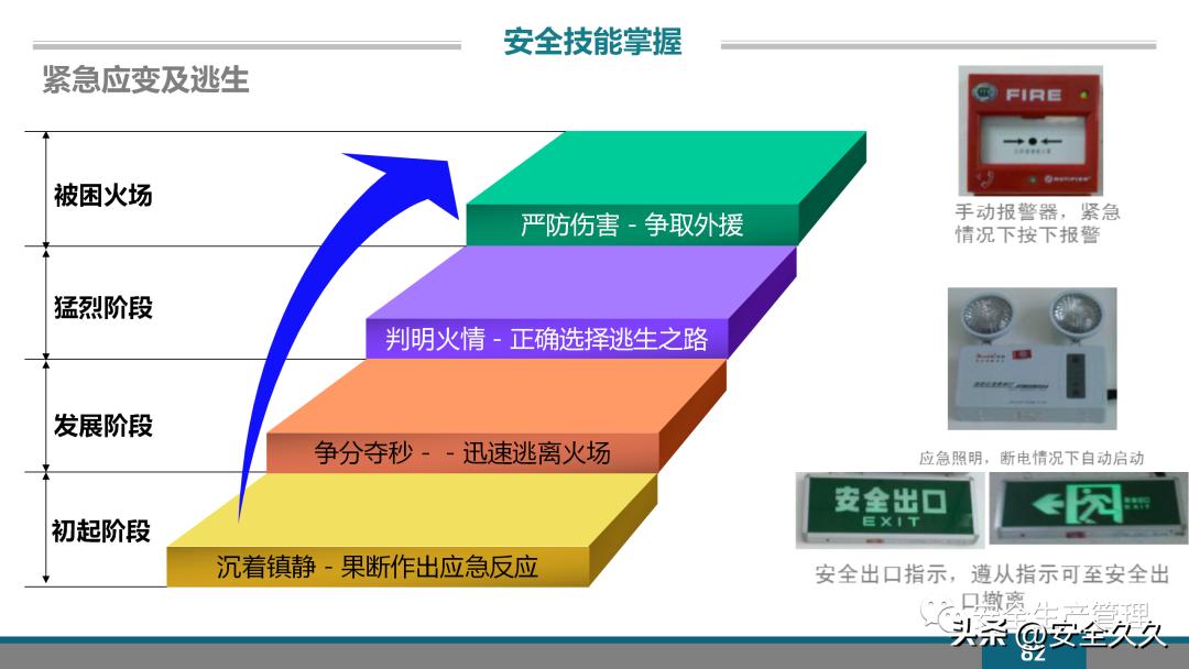 企业安全培训报价,企业安全培训课程