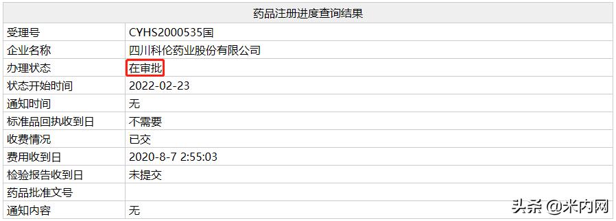 科伦2020新药,科伦药品