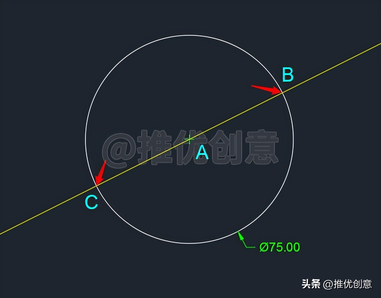 还在用参照缩放绘制此图吗？工程制图autocadcad教学cad画图教程