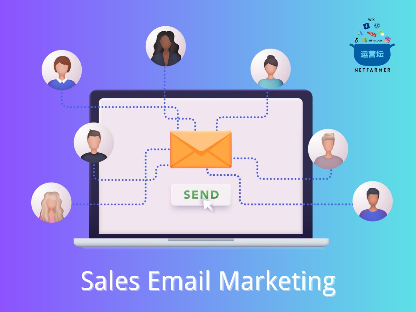 外贸产品如何用邮件推销,外贸邮件销售技巧