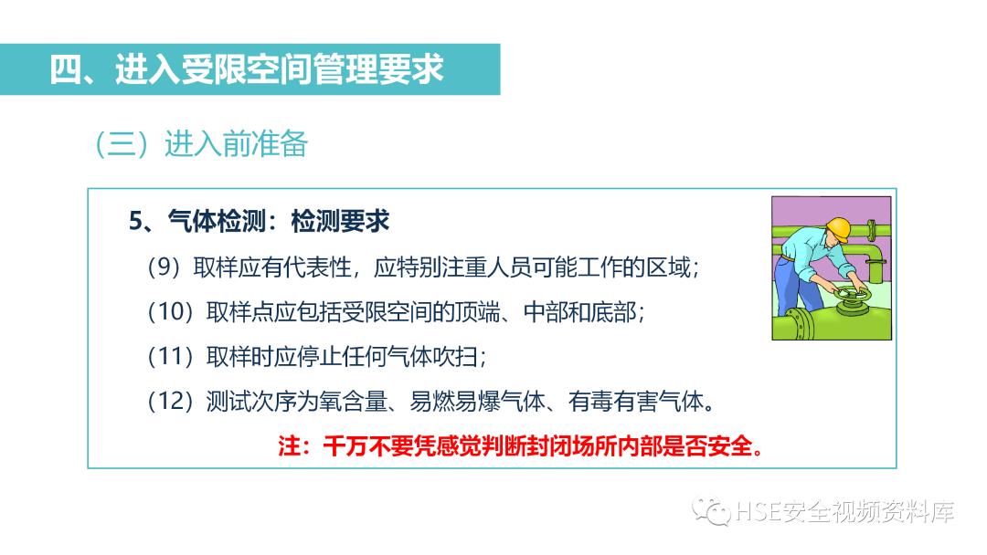 PPT|【课件】进入有限空间作业流程培训