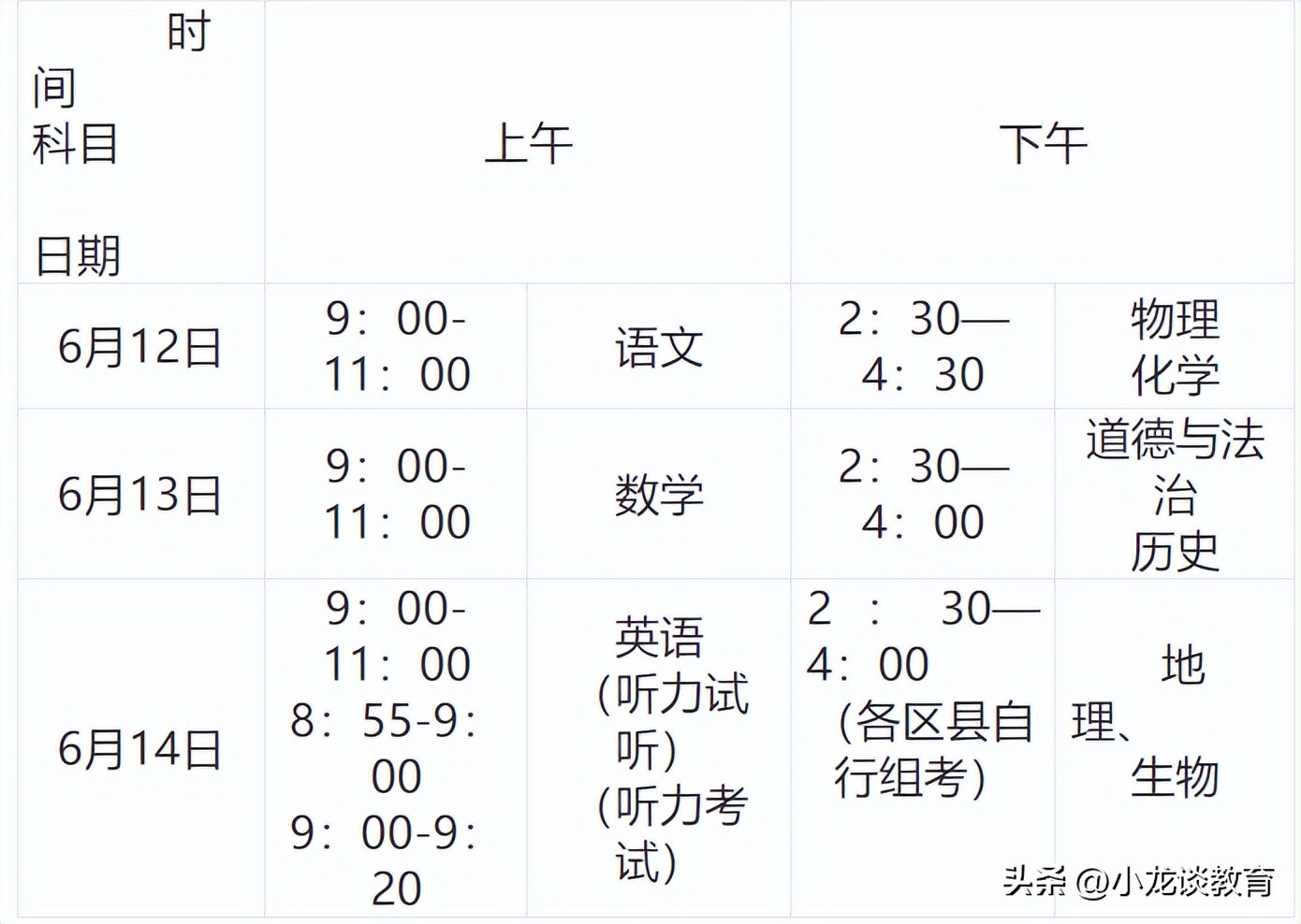 2021年重庆中考普招啥时候开始,重庆29中2020预计普高录取分数线