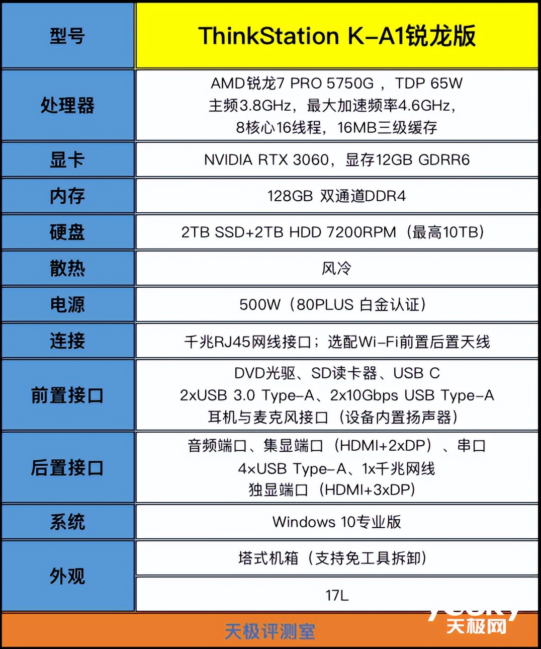 thinkstationka1,thinkstationk系列
