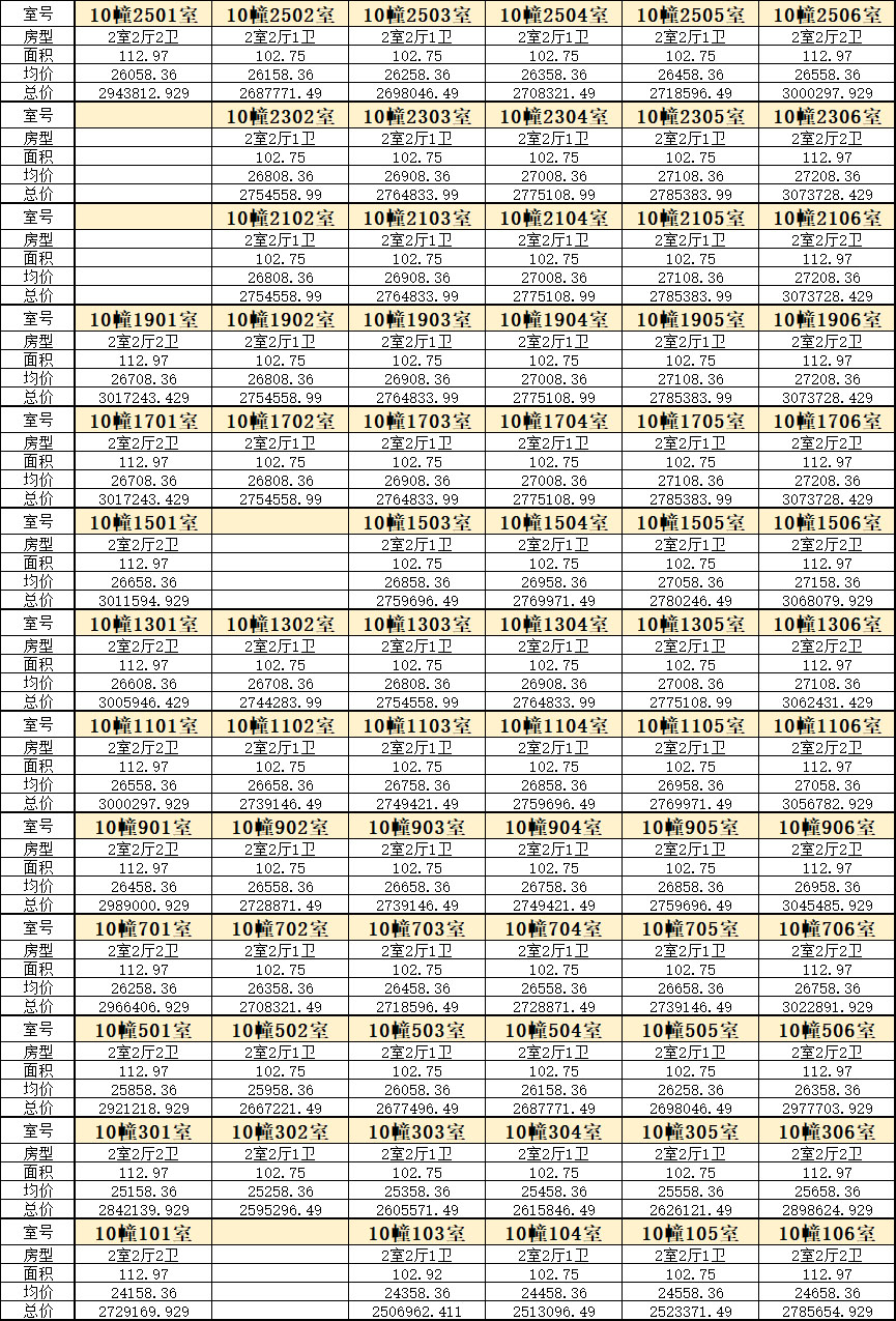 苏州活力岛规划房价,苏州活力岛的房子值得买吗