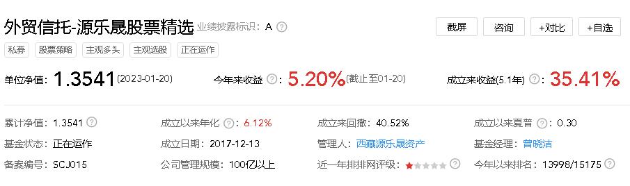 源乐晟2022业绩亏损情况,源乐晟现状