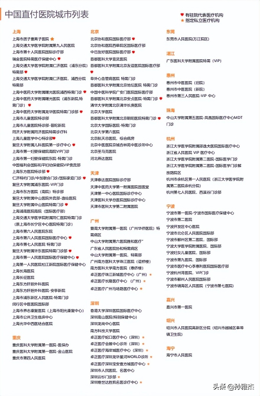 中端医疗险哪个最实用,中端医疗险哪款值得买