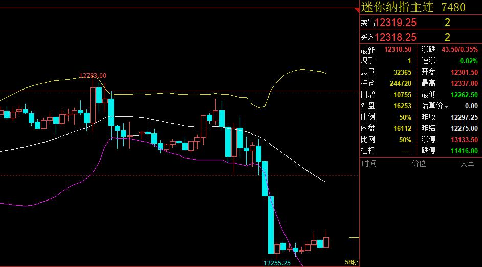 印度狂买俄罗斯石油，转销美欧，中间商赚大钱