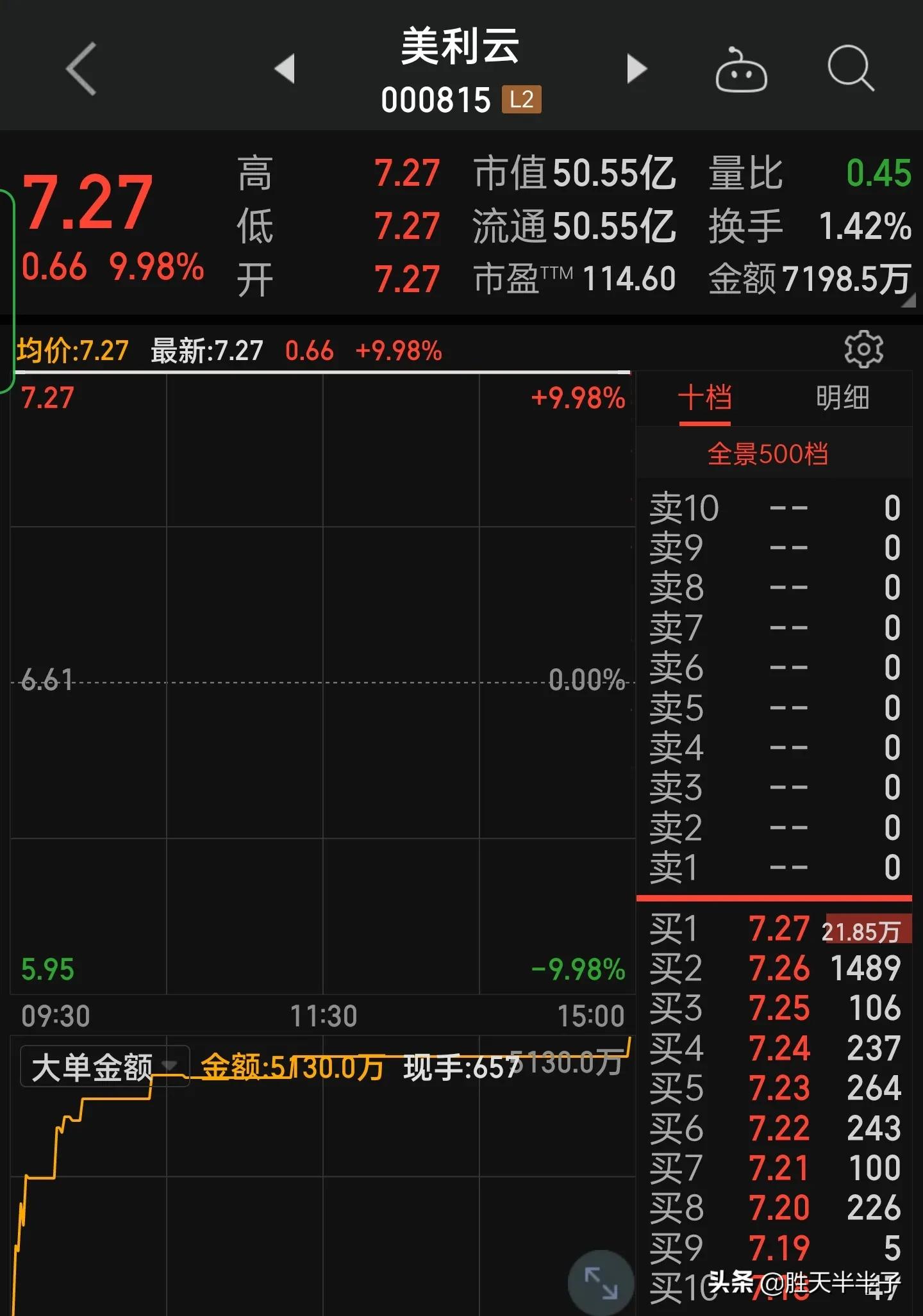 东数西算细分龙头,东数西算最值得投资的细分赛道