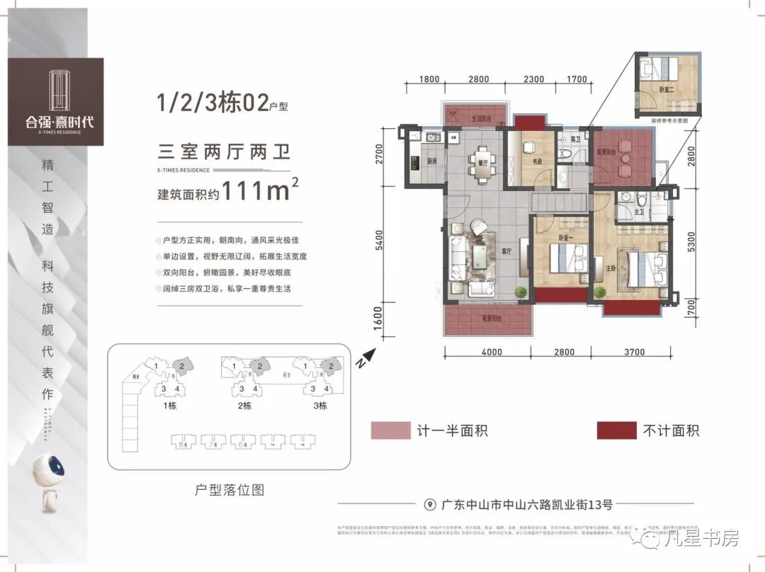 中山合强熹时代楼盘怎样,中山市合强熹时代如何