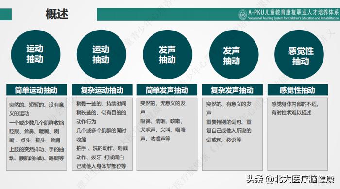 青少年抑郁焦虑症如何治疗,青少年焦虑抑郁的心理治疗知识点