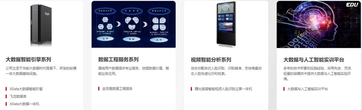 中科曙光行业分析个股行情,沪深股市个股中科曙光