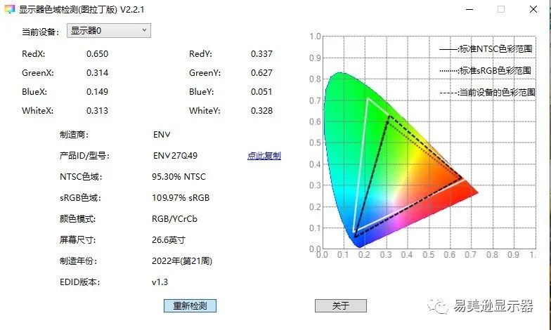 易美逊27寸2k显示器推荐,易美逊显示器32寸75hz