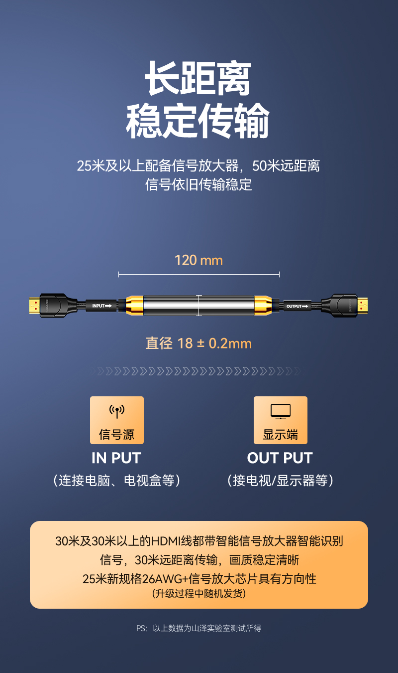hdmi2.0和2.1的区别很大吗,hdmi2.0的线可以插hdmi2.1接口么