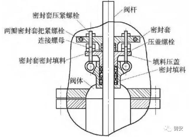 盘锦浩业爆炸事故预防,盘锦浩业爆炸安全经验分享