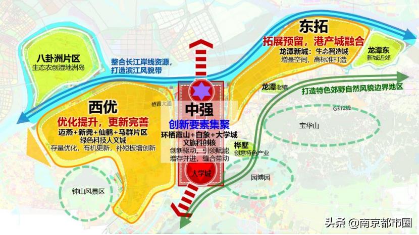 中核重组后如何发力,中核以后发展