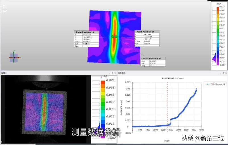 基建狂魔混凝土技术-数字图像相关法DIC混凝土材料力学测试