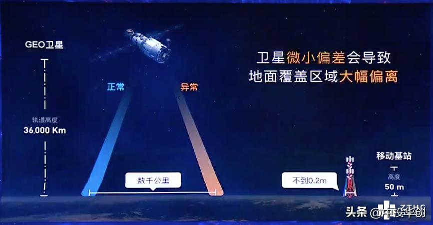 如何准备一个出色的路演ppt,项目路演ppt优秀案例